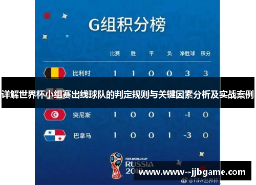 详解世界杯小组赛出线球队的判定规则与关键因素分析及实战案例