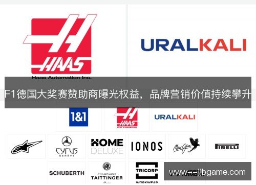 F1德国大奖赛赞助商曝光权益，品牌营销价值持续攀升